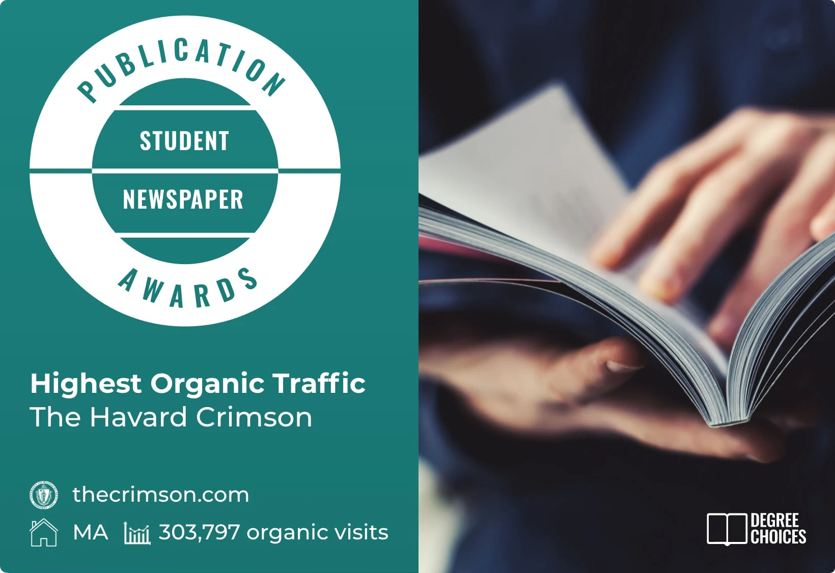 most organic traffic newspaper